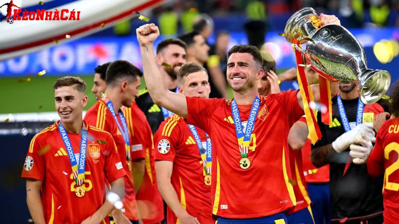 Danh sách ứng viên vô địch cho EURO 2028