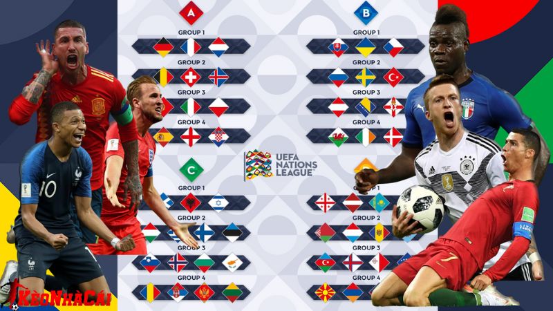 UEFA Nations League ra đời trong bối cảnh nào?