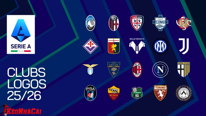 VĐQG Ý - Khi chiến thuật trở thành ngôn ngữ bóng đá